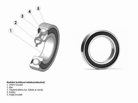 LOŽISKO 6805 2RS/RU ŠEDÁ
