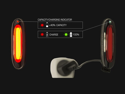 LAMPA ZAD. A-STAKE USB