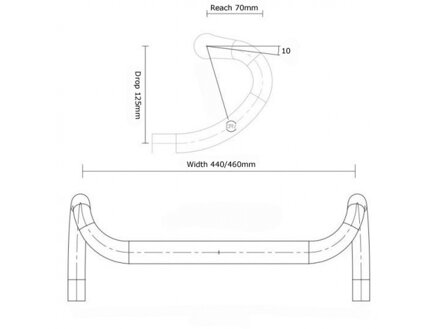 RIADITKÁ ACO-HB-GRAVEL X8 460 MM