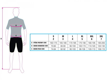 DRES MEN PROFI X0 ARP NEÓN ŽLTÝ/ČIERNY DRES MEN PROFI X0 ARP NEÓN ŽLTÝ/ČIERNY