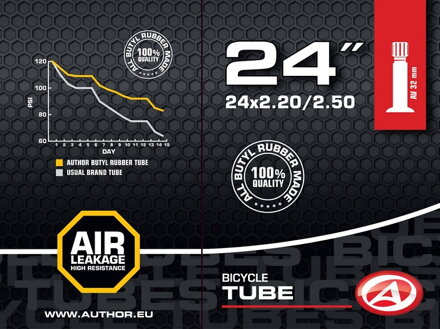 DUŠA AT - CMP - 24" wide 24 X 2,20 / 2,50 AV32